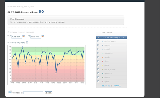 Click to play demo video